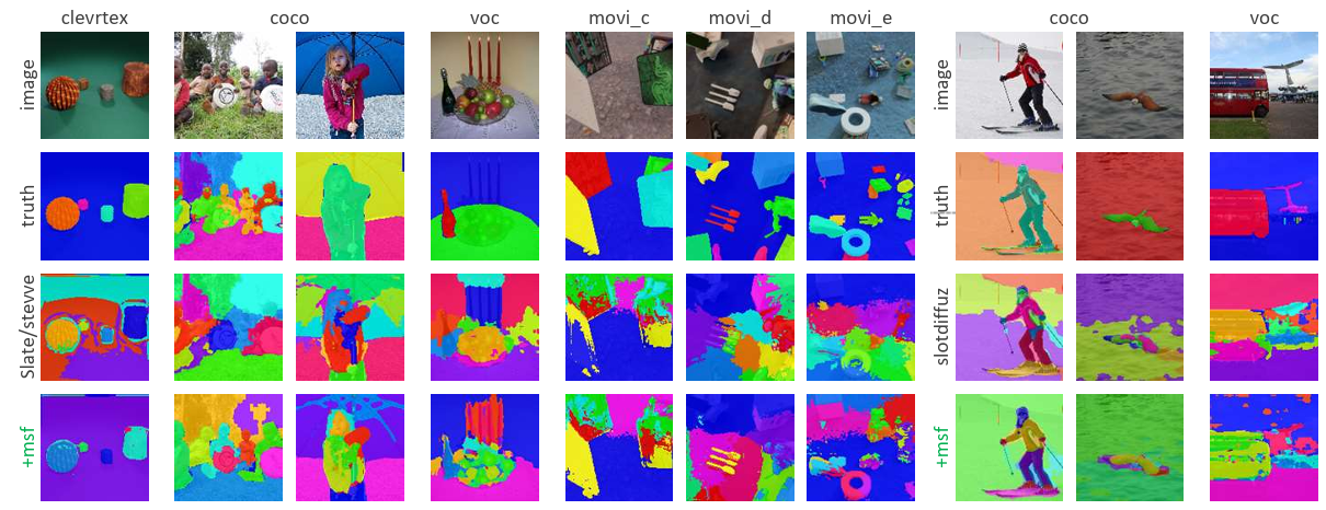 ICLR25